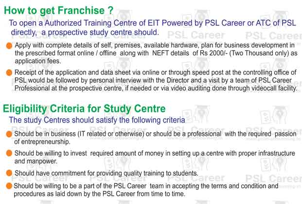 How to get franchise